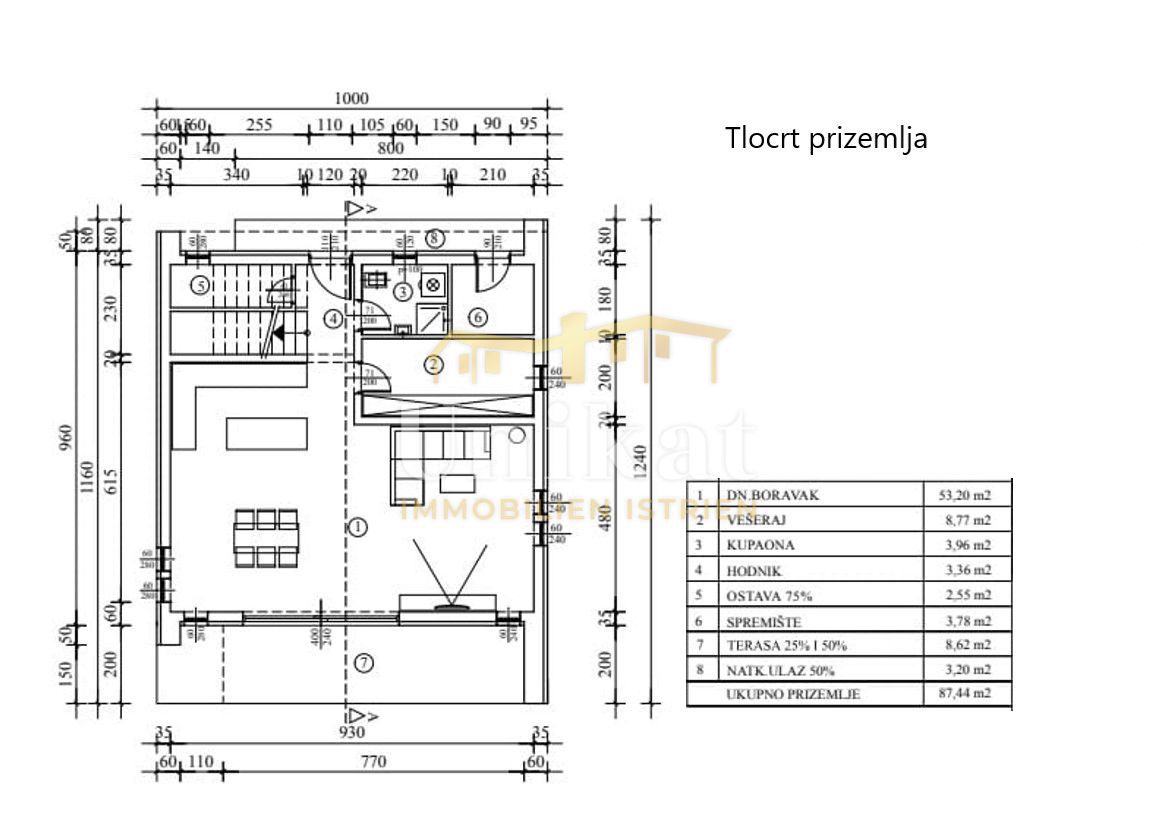 Casa con piscina a 5 km dal mare - nuova costruzione